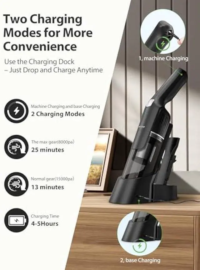 Alt view image 2 of 5 - Handheld Vacuum Cleaner, Cordless & Rechargeable, 15KPa Powerful Suction, 30-Min Runtime, 500ML Dust Cup, for Pet Hair/Car/Home