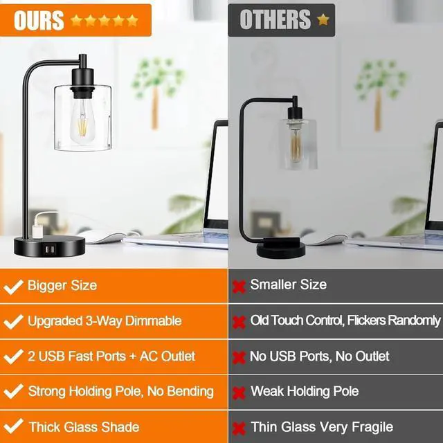 Alt view image 2 of 7 - Set of 2 Industrial Touch Control Table Lamps with 2 USB Ports and AC Outlet - 3-Way Dimmable Black Bedside Lamps Nightstand Desk Lamps for Bedroom Living Room, Glass Shade & 2 LED Bulbs Included