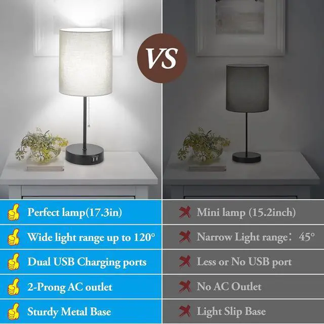 Alt view image 2 of 7 - 17.3 Table Lamps Set of 2 with 2 USB & AC Outlet, Bedside Nightstand Lamps for Bedroom Living Room Kids Room, Desk Lamp with Pull Chain Switch & Fabric Shade for Office Reading Nursery, Grey