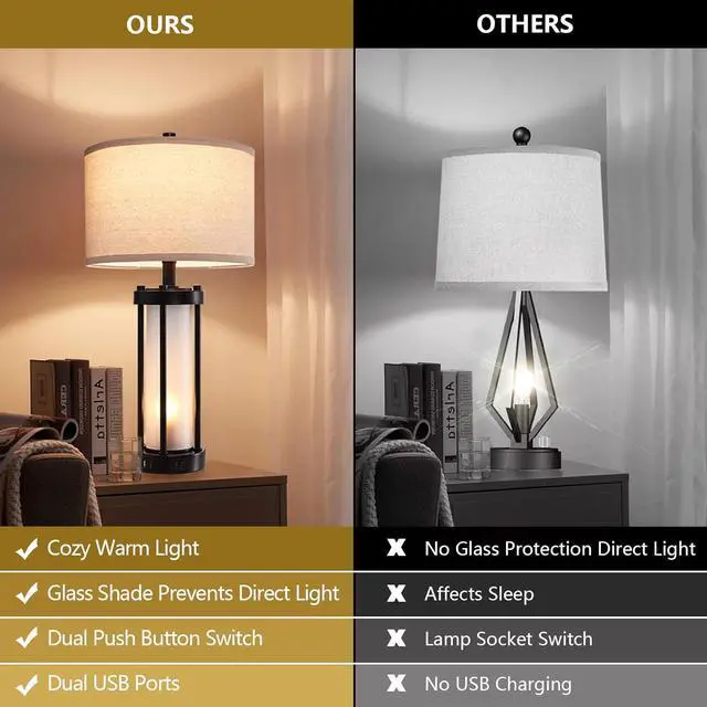 Alt view image 2 of 7 - RORIA Set of 2 Modern Table Lamps for Living Room with 2 USB Ports, White Frosted Glass Nightlight for Bedroom, Contemporary Desk Lamps for Nightstand End Table Entryway, 4 Bulbs Included (Black)