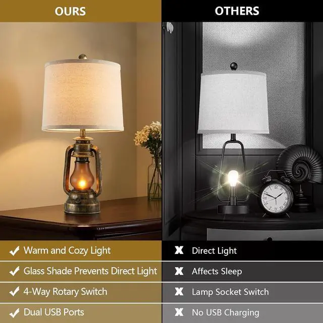 Alt view image 2 of 7 - RORIANO Set of 2 Farmhouse Lantern Table Lamps for Living Room with 2 USB Charging Ports, Rustic Vintage Nightstand Lamps with Nightlight for Bedroom End Table Entryway, 4 Bulb Included