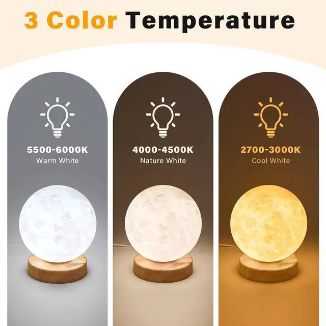 Alt view image 2 of 6 - Light Therapy Lamp,10000 Lux Sun Lamp with 3 Color Temperatures,Stepless Brightness,Timer & Memory Function, Happy Sunlight Lamp,Full Spectrum Light with Remote Control for Home, Office