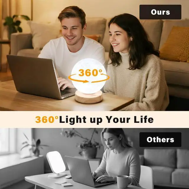 Alt view image 5 of 6 - Light Therapy Lamp,10000 Lux Sun Lamp with 3 Color Temperatures,Stepless Brightness,Timer & Memory Function, Happy Sunlight Lamp,Full Spectrum Light with Remote Control for Home, Office