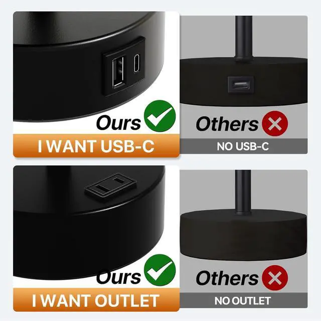 Alt view image 4 of 6 - KPQ Small Bedside Lamp Touch Control Table Lamp with USB A+C Charging Ports & AC Outlet 3-Way Dimmable Nightstand Lamp with Linen Fabric Shade for Bedroom Living Room