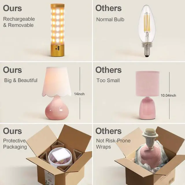 Alt view image 4 of 7 - 14''H Cordless LED Table Lamp with Dimmer, Ceramic Bedside Table Lamp, Rechargeable & 3-Level Brightness, Ceramic Base, Detachable Bulb, Linen Shade, Desk lamp for Cozy Teens Room Decor (Pink)