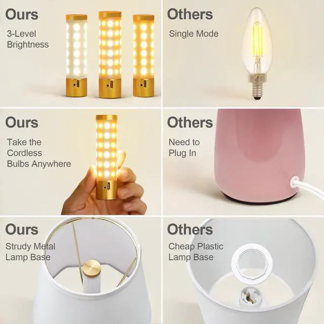 Alt view image 5 of 7 - 14''H Cordless LED Table Lamp with Dimmer, Ceramic Bedside Table Lamp, Rechargeable & 3-Level Brightness, Ceramic Base, Detachable Bulb, Linen Shade, Desk lamp for Cozy Teens Room Decor (Pink)