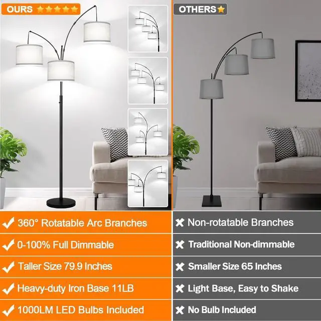 Alt view image 2 of 7 - Dimmable Floor Lamp, 3 Lights Arc Floor Lamps for Living Room, Modern Tall Standing Tree Lamp with Gray Linen Shade & Heavy Base, Large Floor Lamp for Bedroom Office, 3x1000 LM LED Bulbs Included