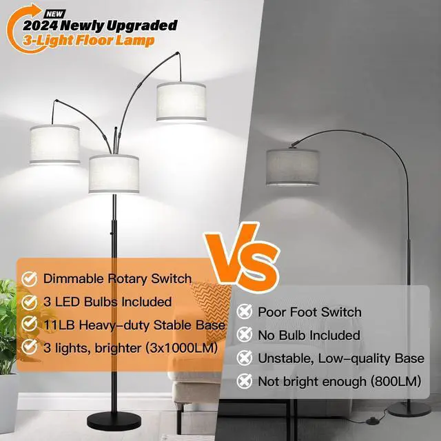 Alt view image 5 of 7 - Dimmable Floor Lamp, 3 Lights Arc Floor Lamps for Living Room, Modern Tall Standing Tree Lamp with Gray Linen Shade & Heavy Base, Large Floor Lamp for Bedroom Office, 3x1000 LM LED Bulbs Included
