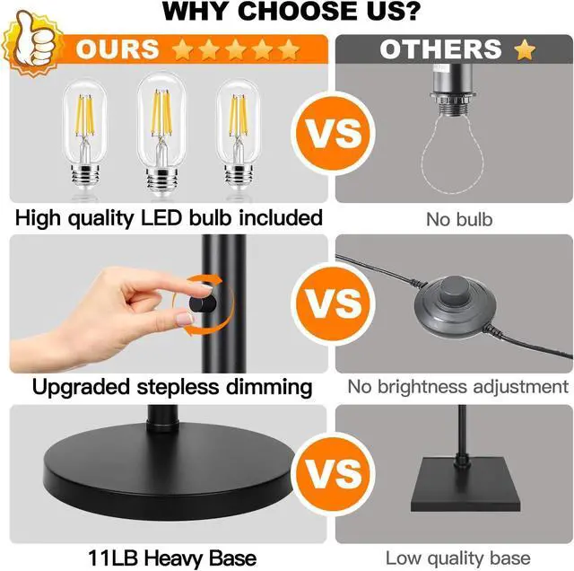 Alt view image 6 of 7 - Dimmable Floor Lamp, 3 Lights Arc Floor Lamps for Living Room, Modern Tall Standing Tree Lamp with Gray Linen Shade & Heavy Base, Large Floor Lamp for Bedroom Office, 3x1000 LM LED Bulbs Included