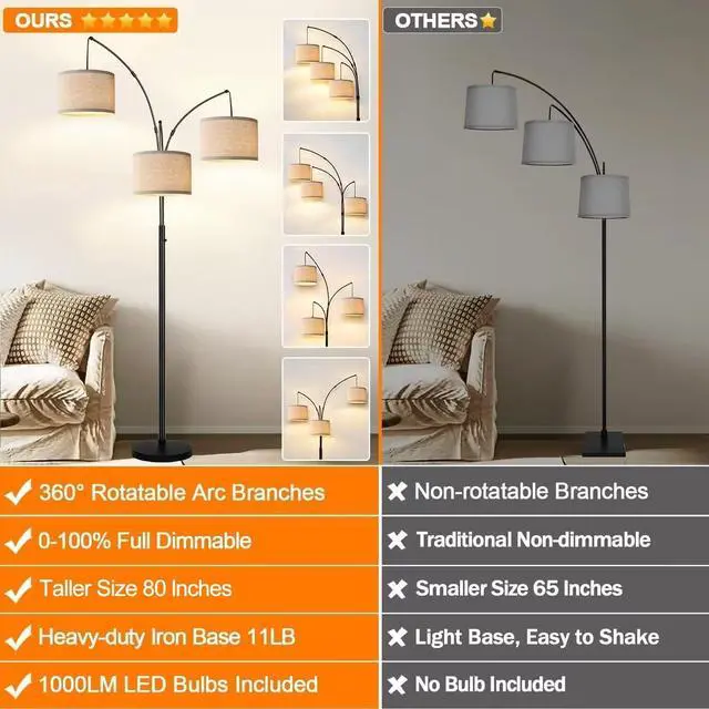 Alt view image 2 of 7 - Dimmable Floor Lamp - 3 Lights Arc Floor Lamps for Living Room, 1000LM Modern Tall Standing Lamp With Beige Shades & Heavy Base, Mid Century Tree Floor Lamp for Bedroom Office, 3 LED Bulbs Included