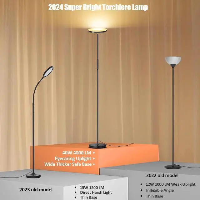 Alt view image 2 of 6 - Floor Lamp, Upgraded 40W 4000LM Super Bright Torchiere LED Floor Lamps for Living Room, Stepless Dimmable Color Temperature 2700K-6500K with Remote & Touch Control, Standing Light for Bedroom Office