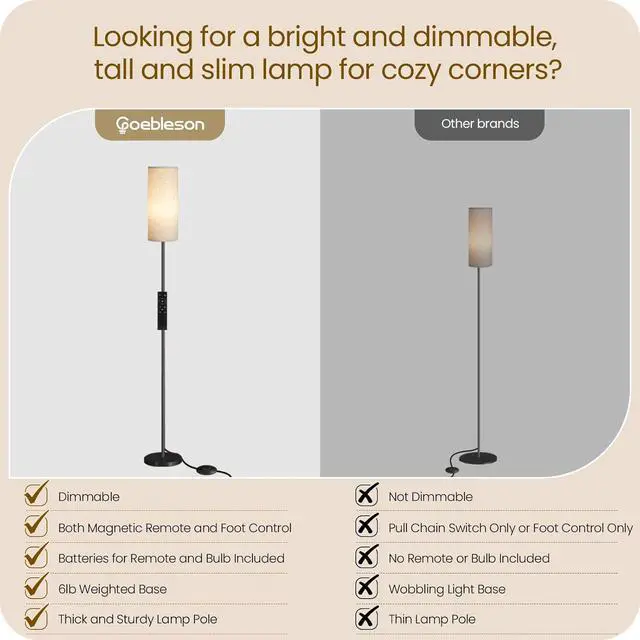 Alt view image 4 of 7 - 64.4 Dimmable Floor Lamp for Living Room with Remote and Foot Switch, Modern Standing Tall Lamp, Corner Floor Lamp for Bedroom, 10W 900LM LED Bulb Included, 3000K-6500K, Beige, FCC Listed E06LD05W1