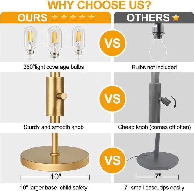 Alt view image 5 of 7 - Torondo Dimmable Floor Lamp, Industrial Floor Lamps for Living Room, Gold Tree Lamp Standing Lamp Tall Lamps with 3 Elegant Teardrop Cage Head & 800 Lumens LED Bulbs for Living Room Bedroom Office