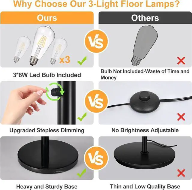 Alt view image 5 of 7 - DLLT Modern Floor Lamp for Room: 3-Light Black Tree Dimmable Floor Lamps with Beige Shades for Living Room - Arc Standing Lamp for Bedroom - Tall Floor Lamp for Office Corner 3 LED Bulbs Included