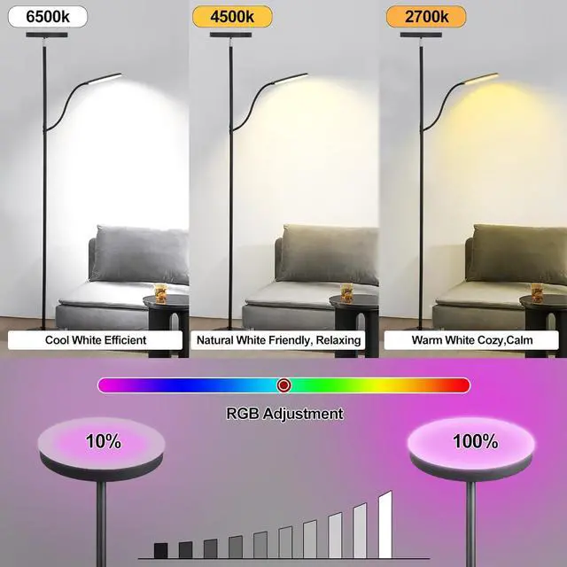 Alt view image 3 of 6 - Floor Lamp , Dimmable RGB Floor Lamp,24W/2000LM Main Light and 10W/350LM Side Reading Lamp, Adjustable 3 Colors 2700K/4000K/6500K Tall Lamp with Remote & Touch &APP Control for Living Room Bedroom