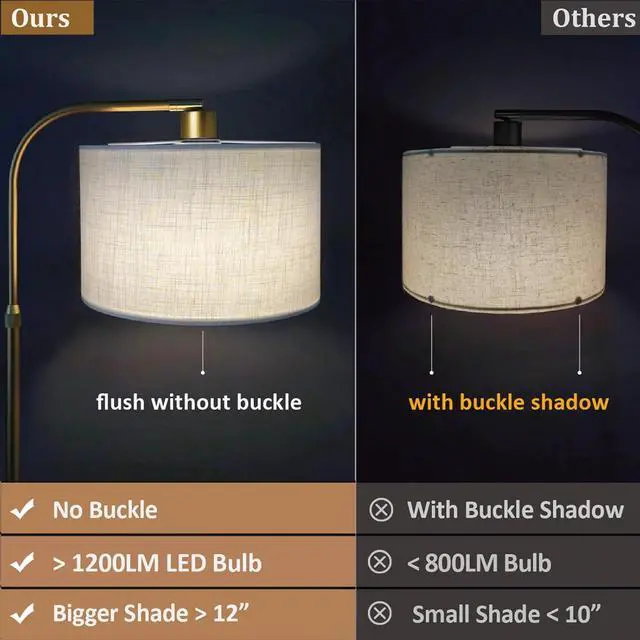 Alt view image 7 of 7 - Gold Floor Lamp with Remote Control, 1200 Lumens Adjustable Height Dimmable Arc Floor Lamp for Living Room, Modern Gold Standing Lamp for Bedroom, Office, LED Smart Bulb Included