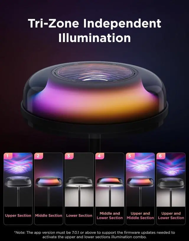 Alt view image 2 of 7 - Govee Uplighter Floor Lamp for Living Room, RGBIC Ripple Projector, Floor Lamp for Bedroom Works with Matter, 215 ft² Light Area, 1000lm LED Modern Corner Floor Light, Warm Cool White Standing Lamp