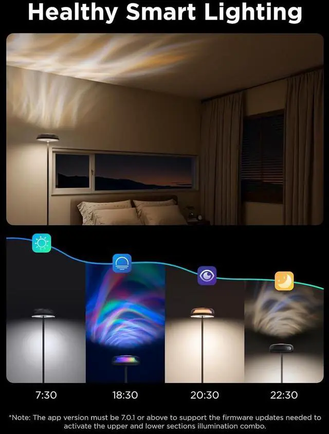 Alt view image 5 of 7 - Govee Uplighter Floor Lamp for Living Room, RGBIC Ripple Projector, Floor Lamp for Bedroom Works with Matter, 215 ft² Light Area, 1000lm LED Modern Corner Floor Light, Warm Cool White Standing Lamp