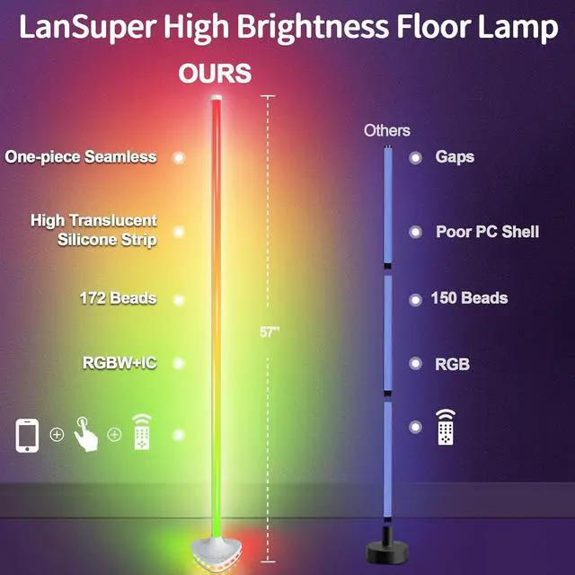 Alt view image 6 of 7 - Corner Floor Lamp,Smart RGB LED Corner Floor Lamp with Luminous Base,21W 1800LM Super Bright Floor lamp with APP&Remote,LED corner Lamp with Music Sync&16 Million Color,Ambient Lighting-White