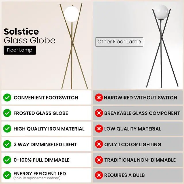 Alt view image 7 of 7 - Ozarke Solstice Modern Frosted Glass Globe Floor Lamp (165cm) Contemporary LED Dimmable Lighting for Bedroom, Living Room, Hotel & Home Office (Gold)