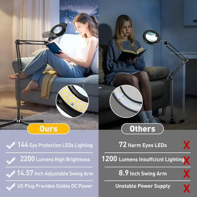 Alt view image 7 of 7 - 10X Magnifying Glass with Light and Stand, 2200 Lumens Dimmable Magnifying Floor Lamp, 2-in-1 Lighted Magnifier with 5 Wheels Rolling Base, Mag Lamp for Estheticians, Crafts, Reading, Facial