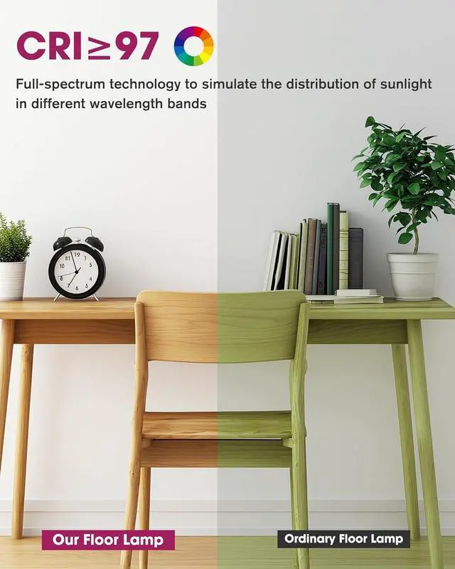 Alt view image 3 of 7 - EMITEVER LED Floor Lamp, 60W Full-Spectrum Eye-Care Standing Light, 72.8 Dimmable Reading Lamp for Study Rooms, Living Rooms, Dental Offices and Conference Lighting, 4000K Natural Daylight, White