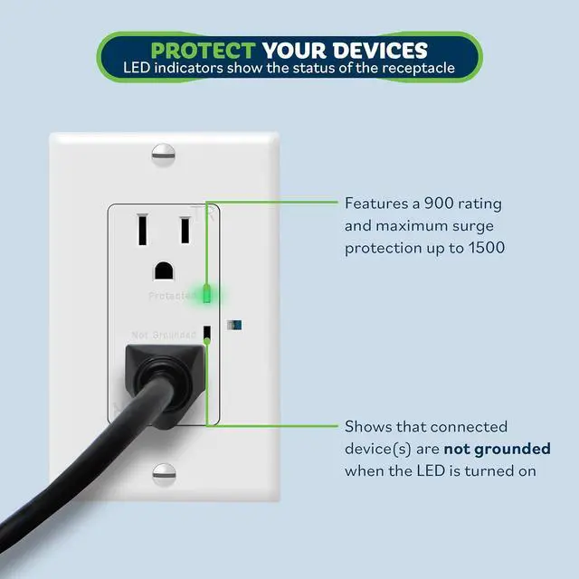 Alt view image 2 of 7 - TOPGREENER Surge Protector Receptacle with Grounding Indicator, Child Safe, Tamper-Resistant, Self-Grounding, 900 Joules, 2-Pole, 15A 125V, UL Listed, TGTRSS215R, White