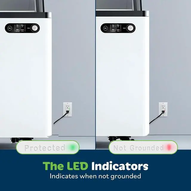 Alt view image 4 of 7 - TOPGREENER Surge Protector Receptacle with Grounding Indicator, Child Safe, Tamper-Resistant, Self-Grounding, 900 Joules, 2-Pole, 15A 125V, UL Listed, TGTRSS215R, White