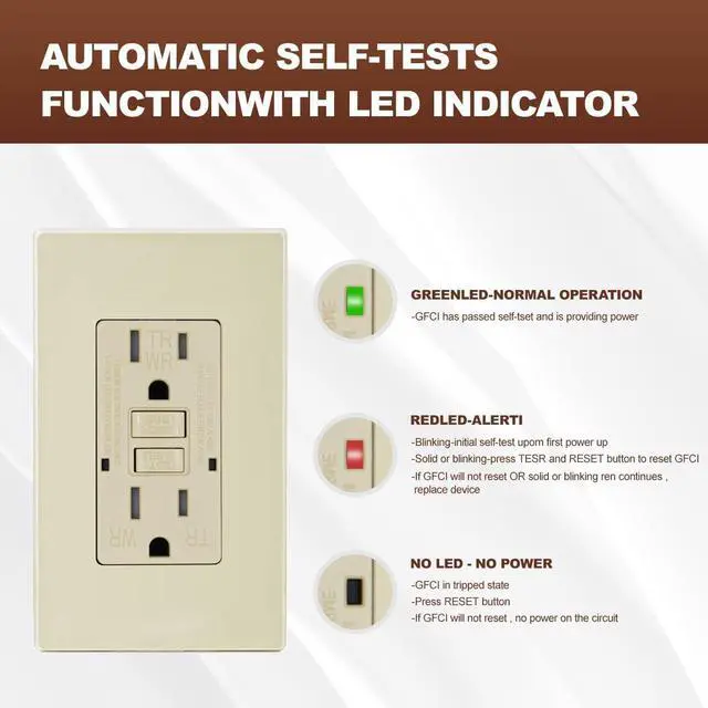 Alt view image 4 of 7 - Micmi GFCI Outlet WR Weather Resistant Tamper Resistant TR Receptacle Self-Test with LED Indicator, 15Amp 125 Volt Screwless Wallplate Included ETL Listed (6Pack, Ivory)