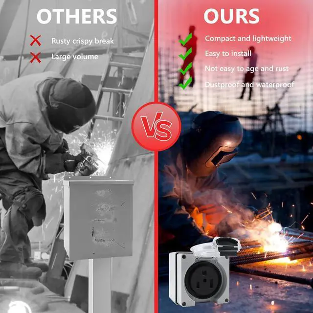 Alt view image 6 of 7 - Newdeli 50 amp Power Outlet Box NEMA 5-50R Receptacle 125V Weatherproof Dustproof Outdoor Receptacle Box for EV RV Electric Car Generators Welding Machines Plasma Cutter - ETL Listed