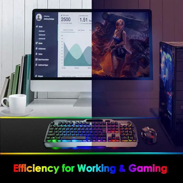 Alt view image 6 of 7 - Wireless Gaming Keyboard and Mouse, Rechargeable, Rainbow Backlit with 3800mAh Battery Metal Panel,Mechanical Feel Keyboard and 7 Color Mute Mouse for Windows Computer Gamers