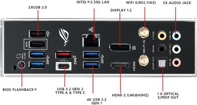 Alt view image 3 of 6 - ASUS ROG STRIX B550-F GAMING WIFI AMD Socket B550 AM4 ATX M.2 Desktop Motherboard