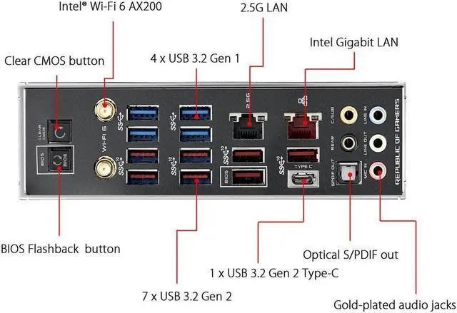 Alt view image 4 of 10 - ASUS AMD AM4 ROG X570 Crosshair VIII Hero (Wi-Fi) ATX Motherboard with PCIe 4.0, Dual M.2, SATA 6Gb/s, USB3.2 Gen 2, 2.5Gbps LAN, WiFi 6