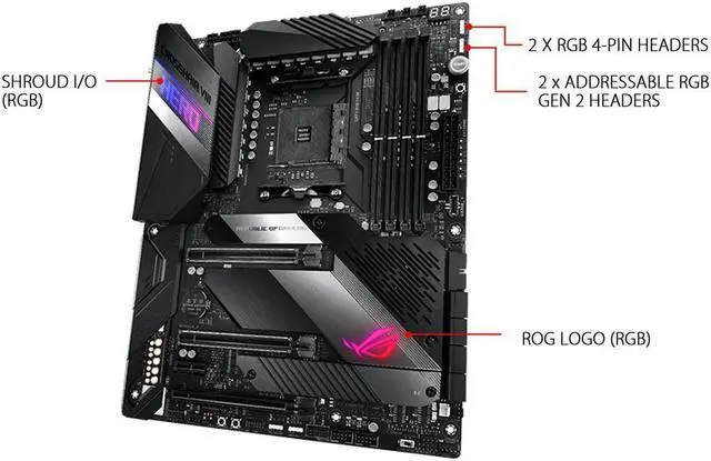 Alt view image 7 of 10 - ASUS AMD AM4 ROG X570 Crosshair VIII Hero (Wi-Fi) ATX Motherboard with PCIe 4.0, Dual M.2, SATA 6Gb/s, USB3.2 Gen 2, 2.5Gbps LAN, WiFi 6