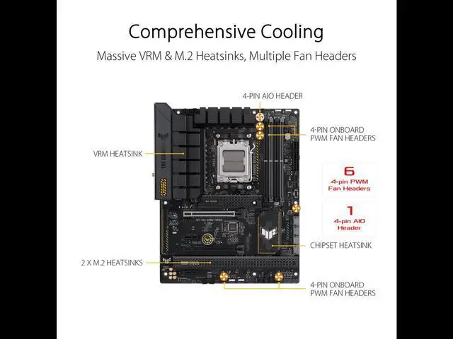 Alt view image 2 of 5 - ASUS TUF GAMING B650-PLUS WIFI Socket AM5 (LGA 1718) Ryzen 7000 ATX gaming motherboard(14 power stages, PCIe 5.0 M.2 support, DDR5 memory, 2.5 Gb Ethernet, WiFi 6, USB4® support and Aura Sync)