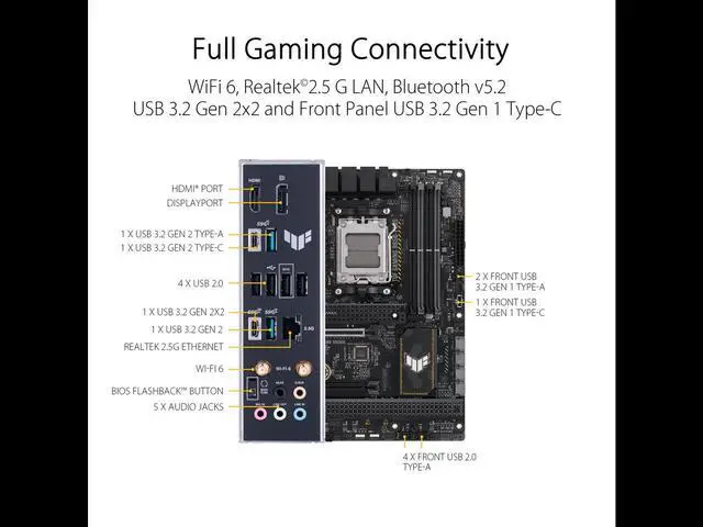 Alt view image 3 of 5 - ASUS TUF GAMING B650-PLUS WIFI Socket AM5 (LGA 1718) Ryzen 7000 ATX gaming motherboard(14 power stages, PCIe 5.0 M.2 support, DDR5 memory, 2.5 Gb Ethernet, WiFi 6, USB4® support and Aura Sync)