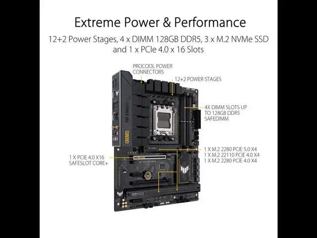 Alt view image 4 of 5 - ASUS TUF GAMING B650-PLUS WIFI Socket AM5 (LGA 1718) Ryzen 7000 ATX gaming motherboard(14 power stages, PCIe 5.0 M.2 support, DDR5 memory, 2.5 Gb Ethernet, WiFi 6, USB4® support and Aura Sync)