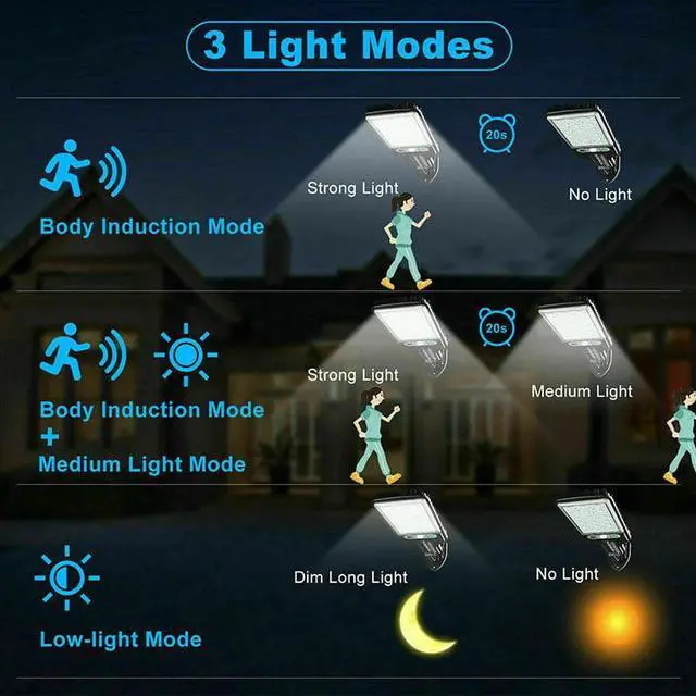 Alt view image 3 of 7 - UMEXUS Bright Solar Power LED Light PIR Motion Sensor Street Wall Flood Lamp Outdoor Garden Commercial Waterproof 2 pack TypeB-72LED COB