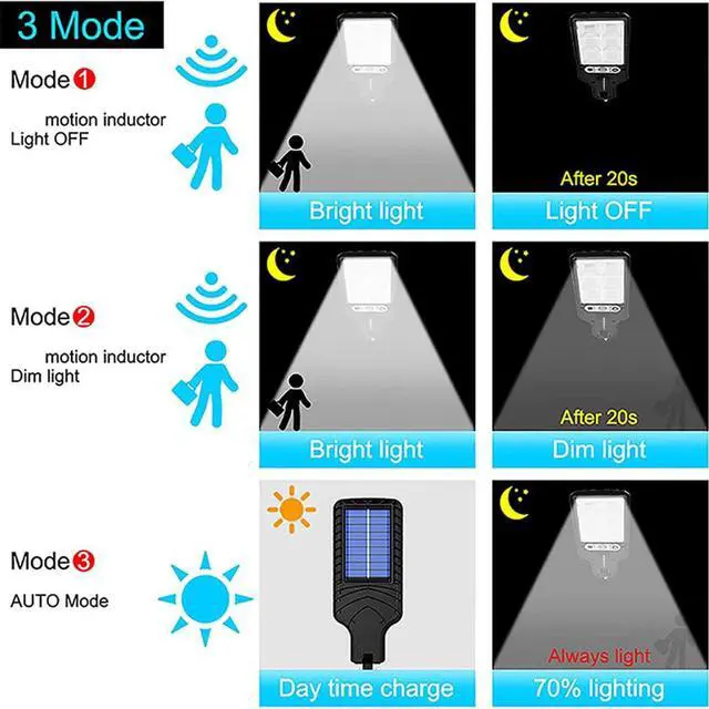 Alt view image 5 of 7 - UMEXUS LED 108 COB Solar Power Wall Light Outdoor IP67 Waterproof PIR Motion Sensor with Remote Control Garden Security Street Lamp