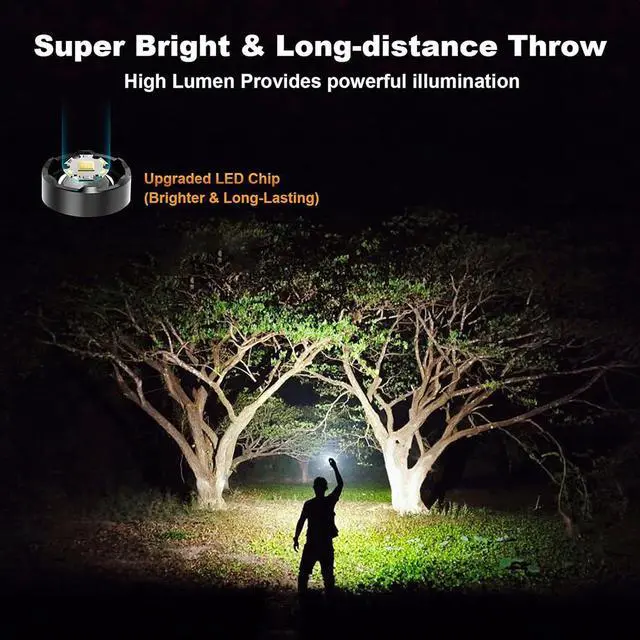 Alt view image 3 of 7 - eYotto LED Flashlight, 7 Lighting Modes Super Bright Handheld Flashlight, 1000000LM High Powered LED Flashlight for Outdoor Activies Search Work Camping Climbing