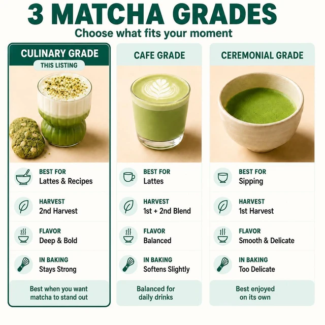 Alt view image 6 of 7 - Matcha Powder for Latte, Smoothies and Recipes, Organic Japanese Matcha Powder, Culinary Grade Green Tea Powder 1.1 lb/500g - USDA & JAS Organic by Aprika Life