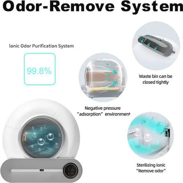 Alt view image 4 of 7 - Smart Self-Cleaning Cat Litter Box,Automatic Cat Litter Cleaning Robot with 65L+9L Large Capacity/APP Control/Ionic Deodorizer for Multiple Cats