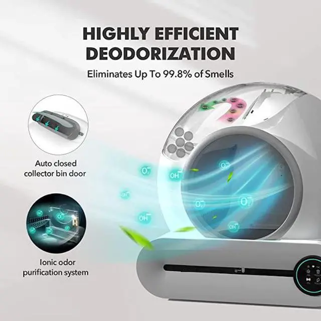 Alt view image 3 of 7 - Smart Self-Cleaning Cat Litter Box,Automatic Cat Litter Cleaning Robot with 65L+9L Large Capacity/APP Control/Ionic Deodorizer for Multiple Cats