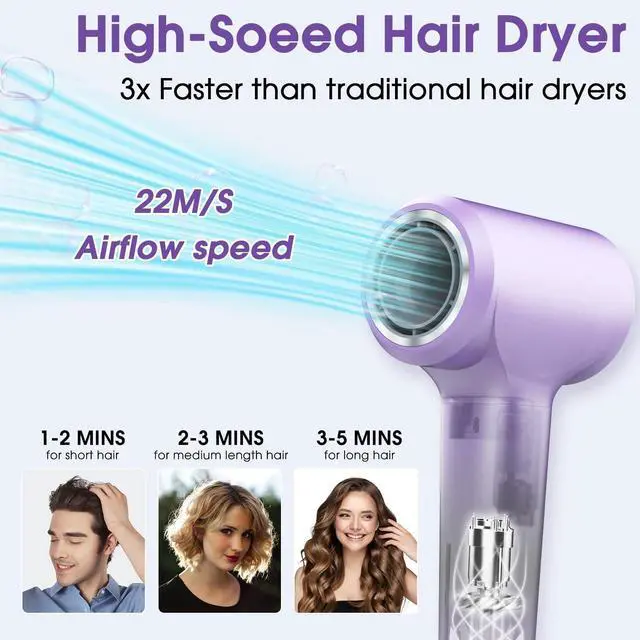 Alt view image 6 of 7 - 110000 RPM Brushless High Speed Plasma Hair Dryer for Home Travel