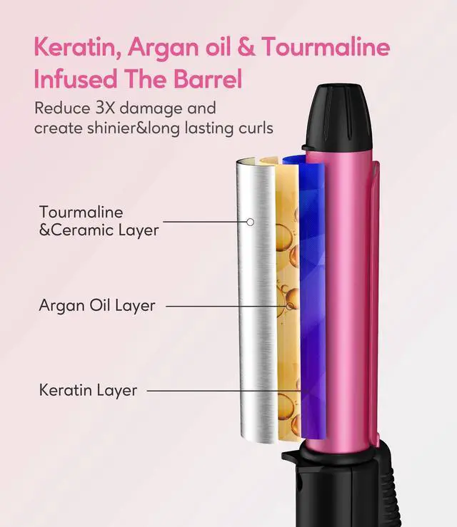 Alt view image 4 of 6 - FARERY Mini Curling Iron, 3/4 Inch Ceramic Mini Hair Curler for Short Hair, Travel Size, Dual Voltage, Keratin & Argan Oil Infused Barrel, with Storage Bag