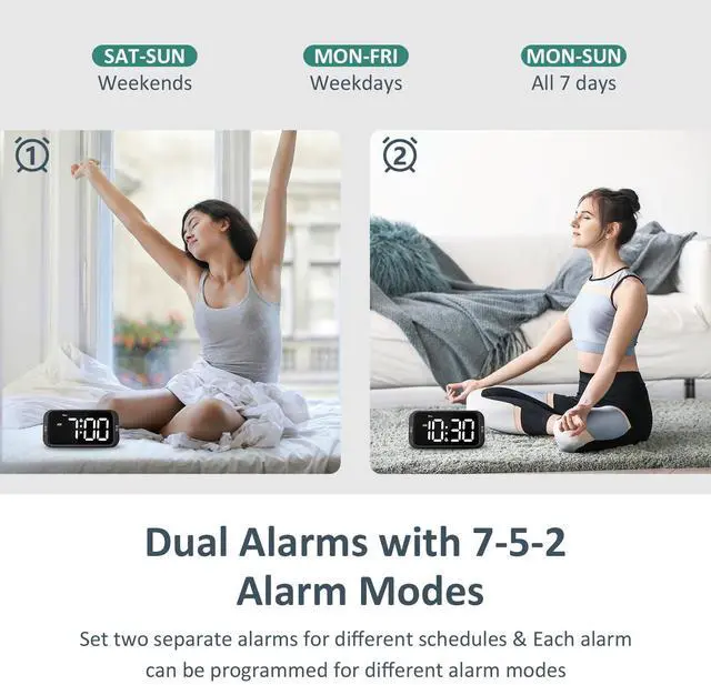 Alt view image 3 of 7 - Odokee Digital Dual Alarm Clock for Bedroom, Easy to Set, 0-100% Dimmer, USB Charger, 5 Sounds Adjustable Volume, Weekday/Weekend Mode, Snooze, 12/24Hr, Battery Backup, Compact Clock for Bedside