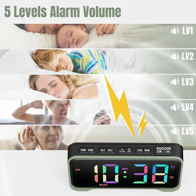Alt view image 4 of 7 - Digital Alarm Clocks with Night Light Adjustable 7 Levels Brightness and 5 Levels Volume, USB Charging Port, Big Snooze - Alarm Clock for Heavy Sleepers, Kids, Teens, The Elderly and Hearing Impaired