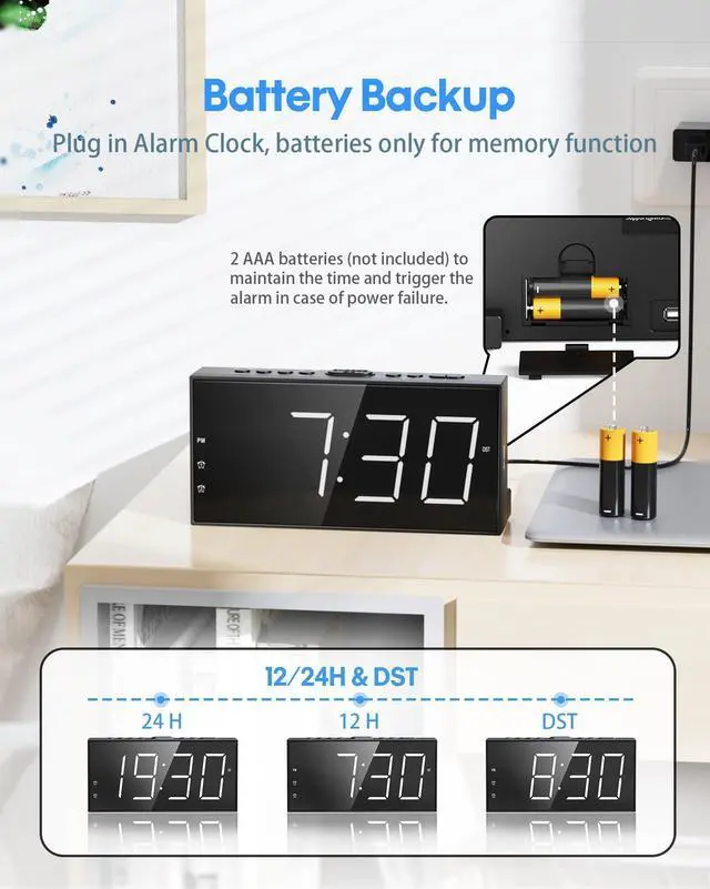 Alt view image 5 of 7 - Alarm Clocks for Bedrooms,Digital Clock with 7.5''Large LED Display,Dual Alarms,USB Charging Port,5 Brightness,5 Volume,Big Snooze,12/24H&DST, Battery Backup, AC Powered Alarm Clock for Kids/Christmas