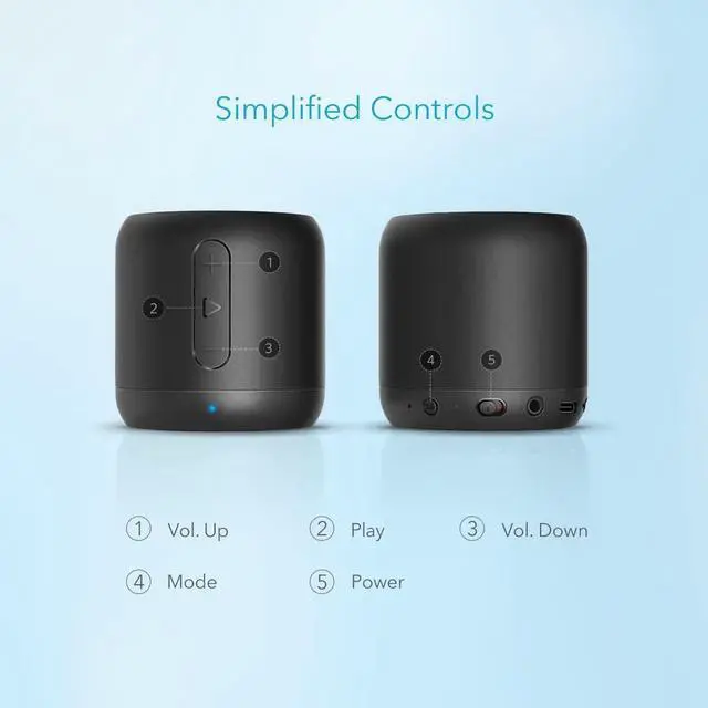 Alt view image 6 of 7 - Soundcore Mini, Super-Portable Bluetooth Speaker with FM Radio, 15H
