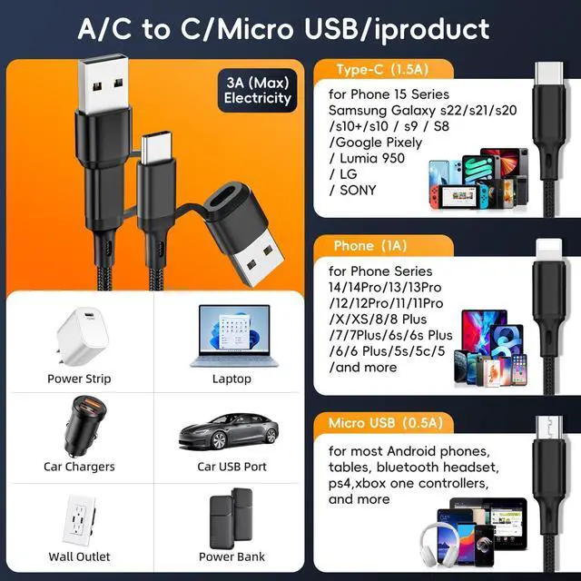 Alt view image 3 of 7 - YaCeSyn 3Pack Multi 6 in 1 Fast Charging Cable 4FT/1.2M Quick Charge Cord Nylon Braided USB A/C to Type C+Micro USB+i-Product Connector Sync Adapter for Phone/Android/Tablets